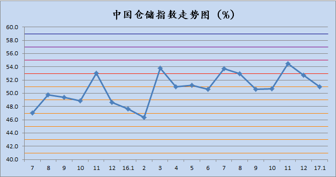 &#21315;&#20159;&#23448;&#32593;&#45;&#21315;&#20159;&#40;&#20013;&#22269;&#41;&#19968;&#31449;&#24335;&#26381;&#21153;&#23448;&#32593;