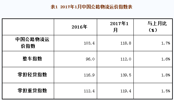 &#21315;&#20159;&#23448;&#32593;&#45;&#21315;&#20159;&#40;&#20013;&#22269;&#41;&#19968;&#31449;&#24335;&#26381;&#21153;&#23448;&#32593;